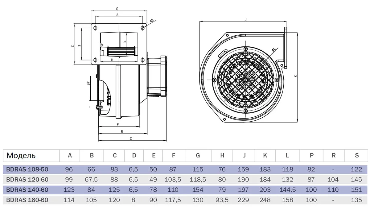 Размеры нагнетательного вентилятора BDRAS 108-50